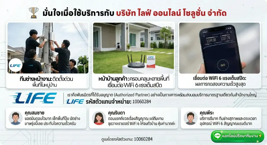 รีวิวลูกค้าที่ใช้บริการติดตั้งเน็ตบ้านกับบริษัท ไลฟ์ ออนไลน์ โซลูชั่น จำกัด